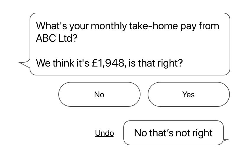 Providing an in-line ‘Undo’ control in a conversational user interface.